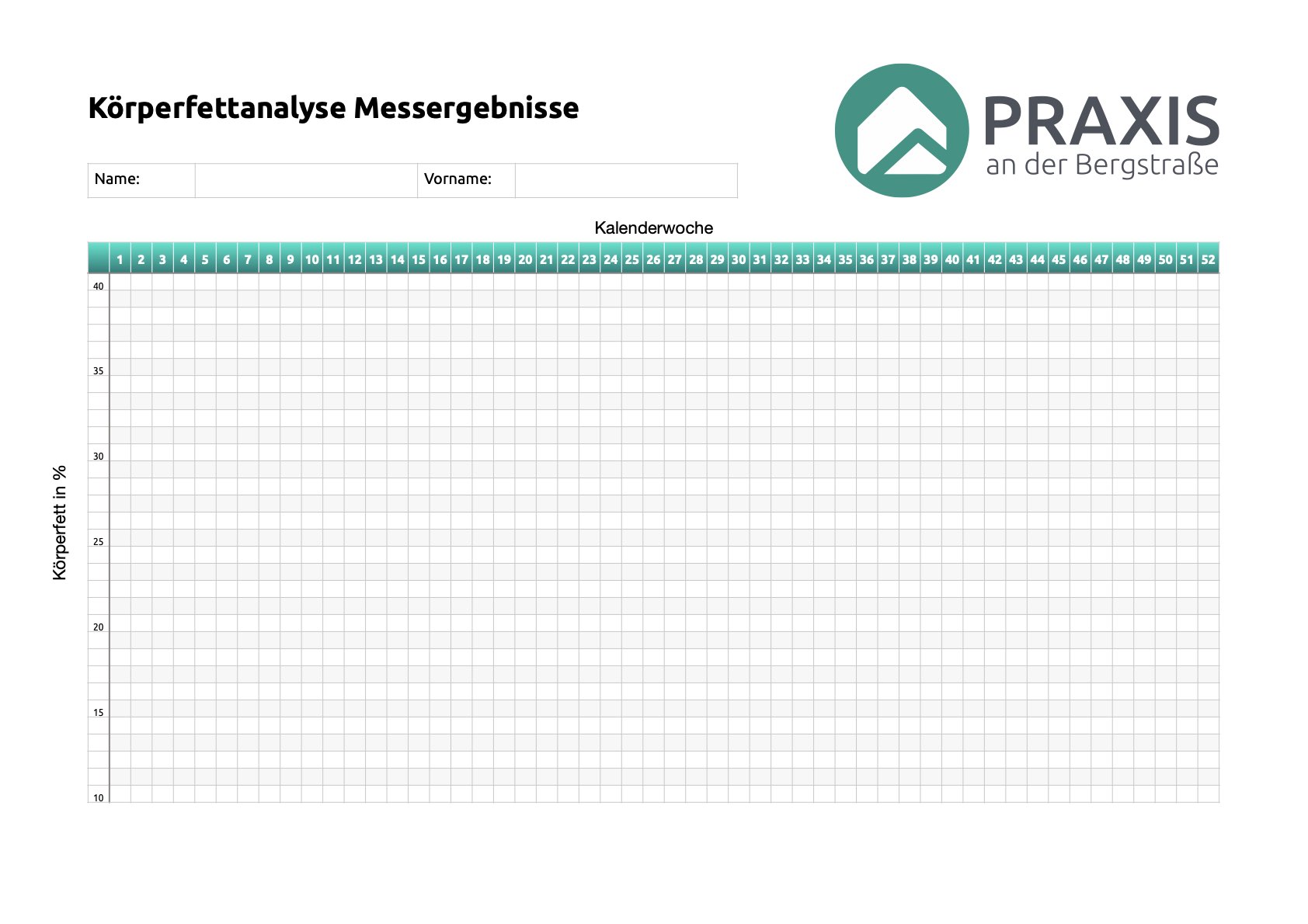 Jahrestabelle zur Notierung der Messungen